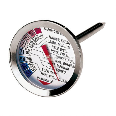 Термометр для запекания мяса